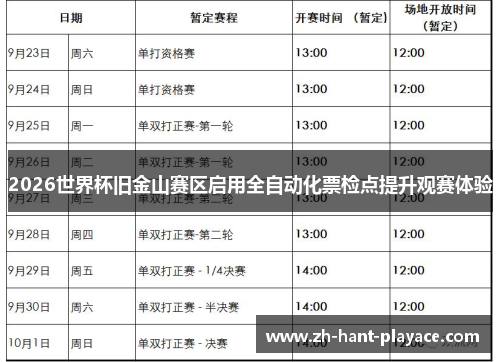2026世界杯旧金山赛区启用全自动化票检点提升观赛体验 2026世界杯旧金山赛区启用全自动化票检点提升观赛体验