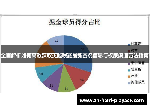 全面解析如何高效获取英超联赛最新赛况信息与权威渠道方法指南